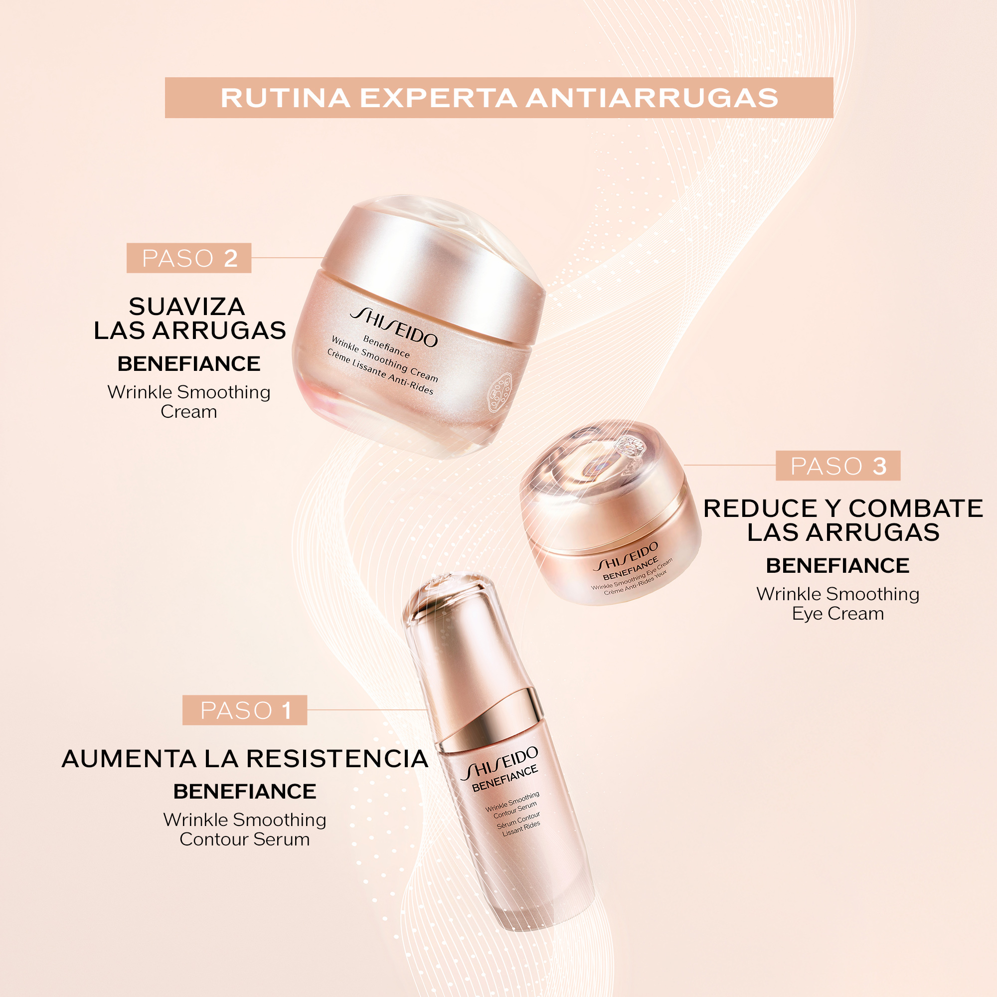 Wrinkle Smoothing Eye Cream, 